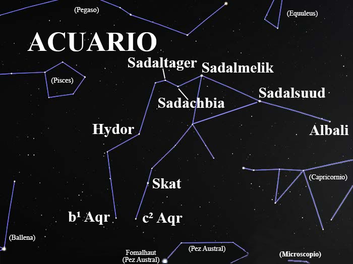 constelación Acuario