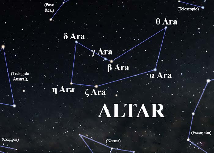 constelación Altar