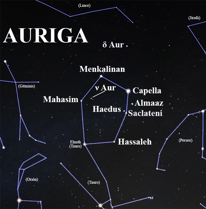 constelación Auriga
