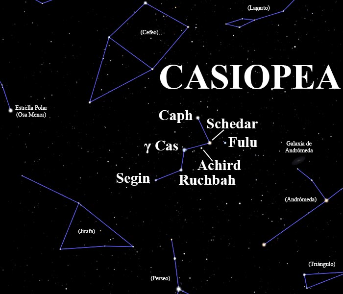 constelación Casiopea