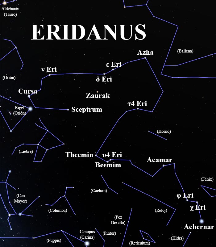 constelación Eridanus