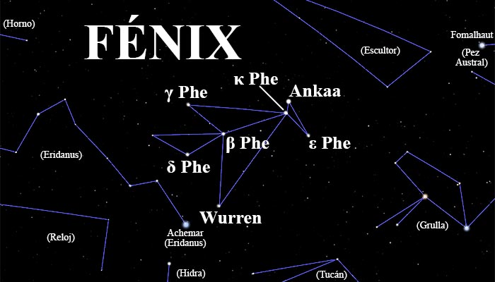 constelación Fénix