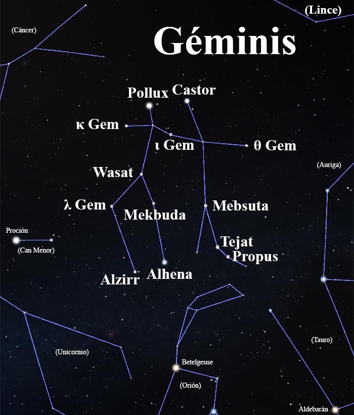 constelación Géminis