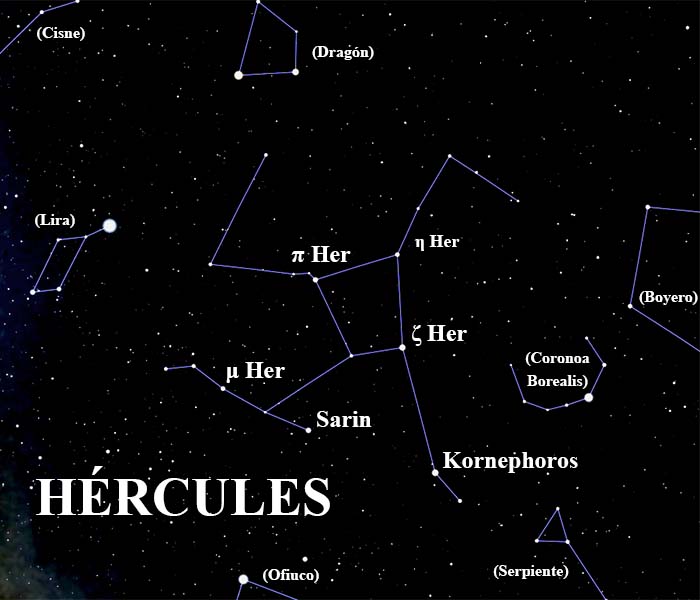 constelación Hércules