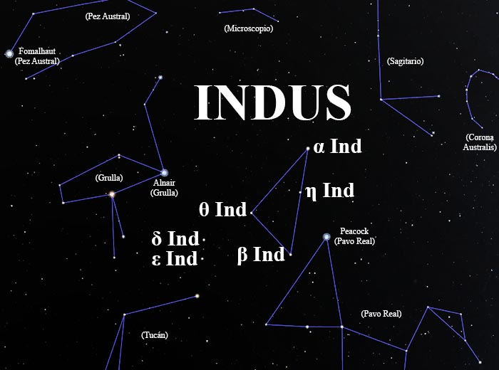constelación Indus