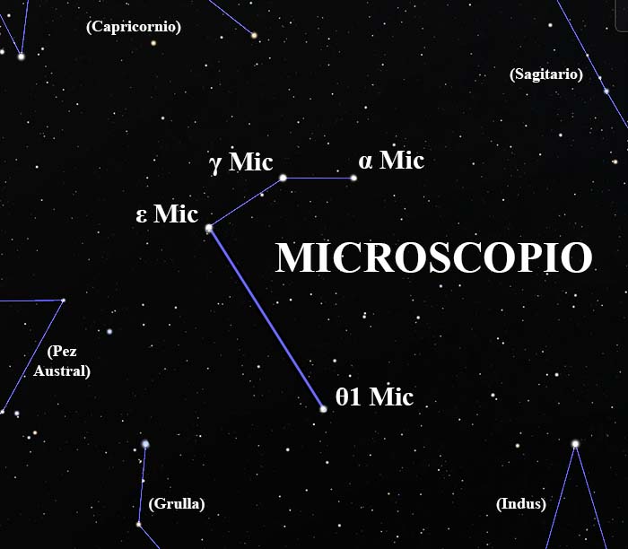 constelación Microscopio