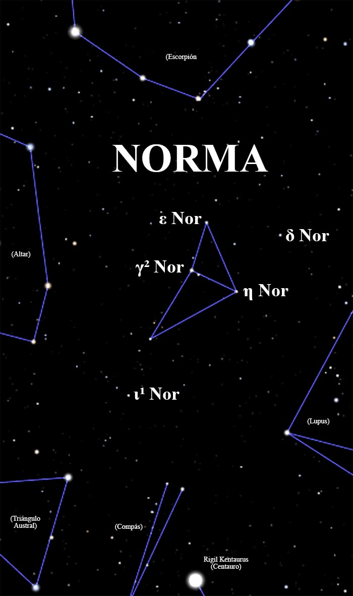 constelación Norma