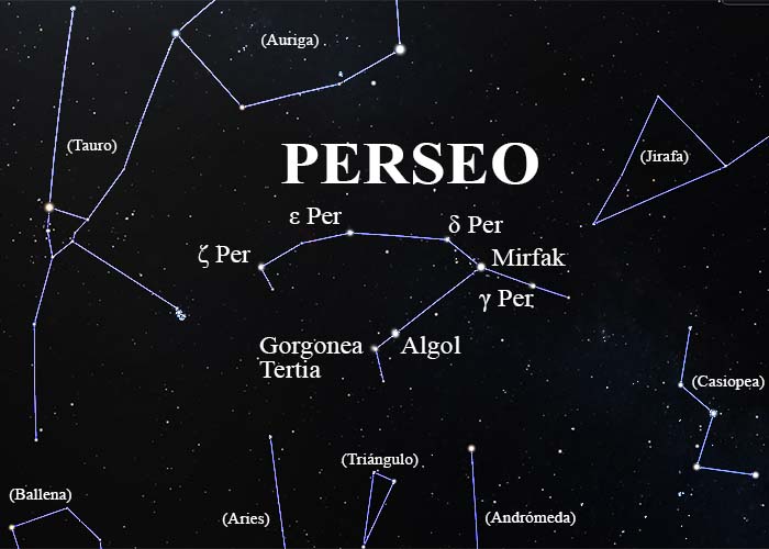 constelación Perseo