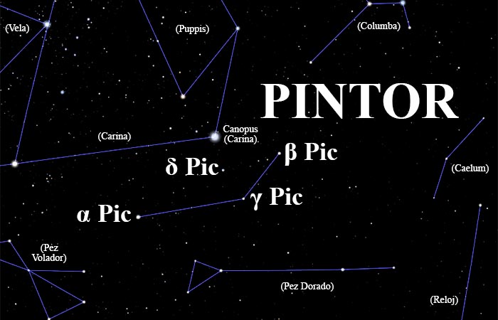 constelación Pintor