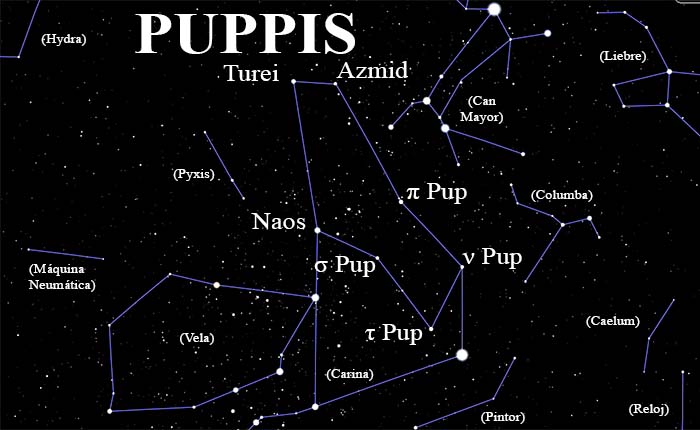 constelación Puppis