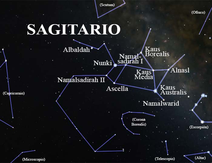 constelación Sagitario