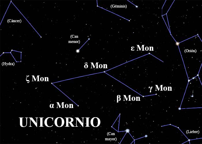 constelación Unicornio