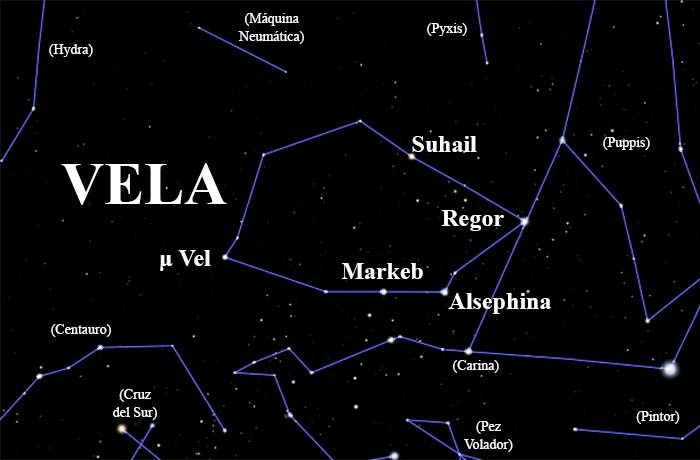 constelación Vela
