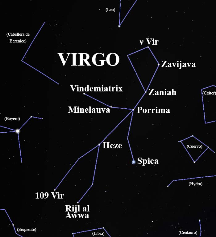 constelación Virgo